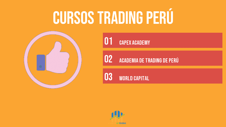 cursos trading Perú