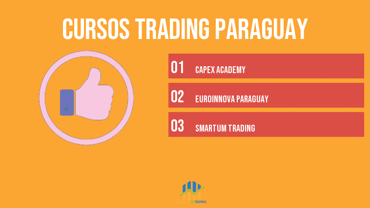 cursos trading paraguay