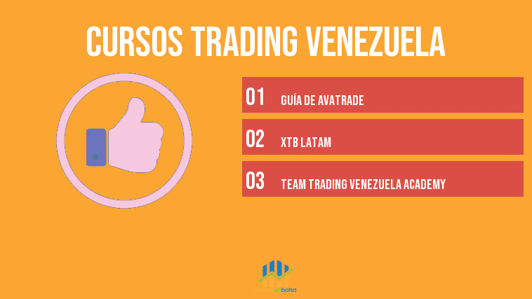 cursos trading venezuela
