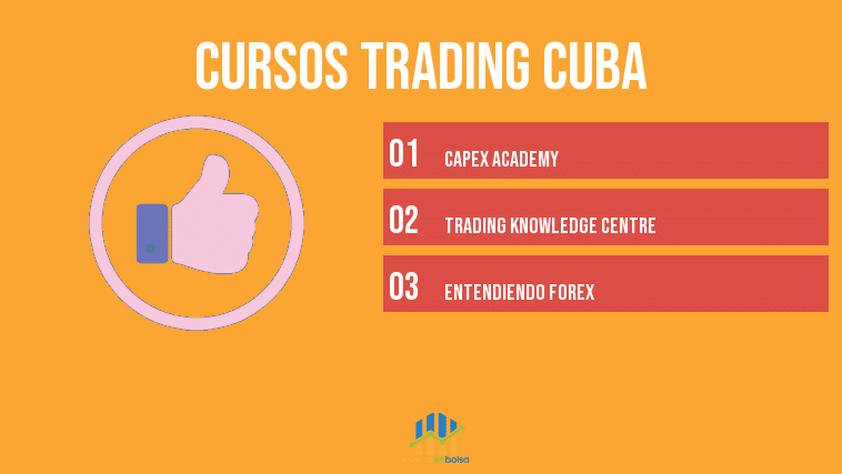 mejores cursos de trading cuba