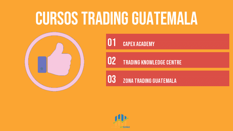 mejores cursos de trading guatemala