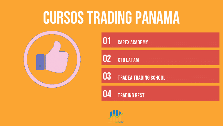 mejores cursos de trading panama
