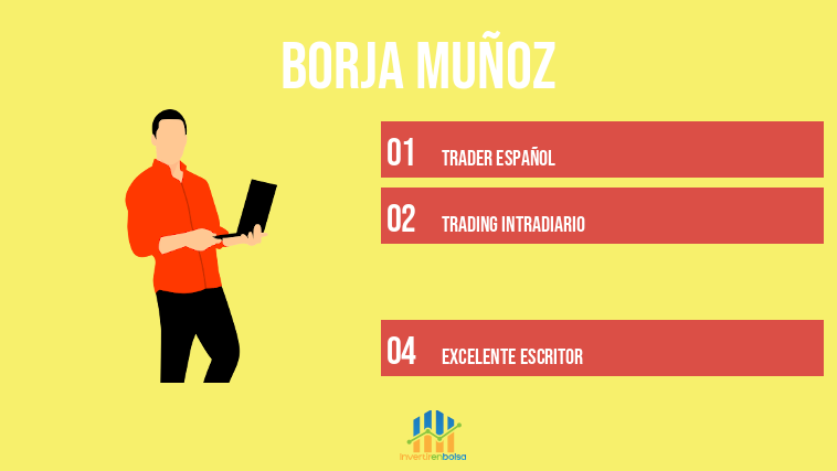 Borja Muñoz
