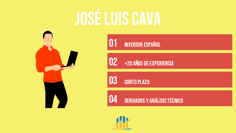 José Luis Cava