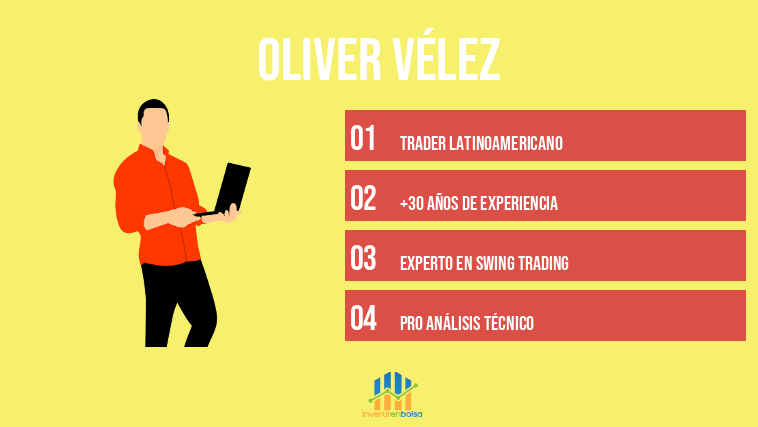 Oliver Vélez