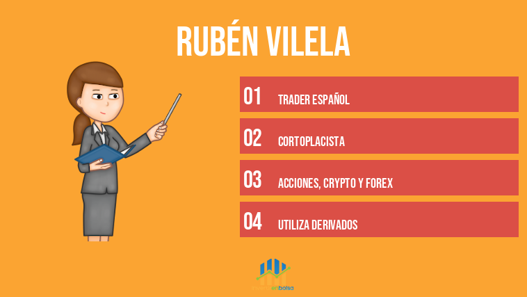Rubén Vilela