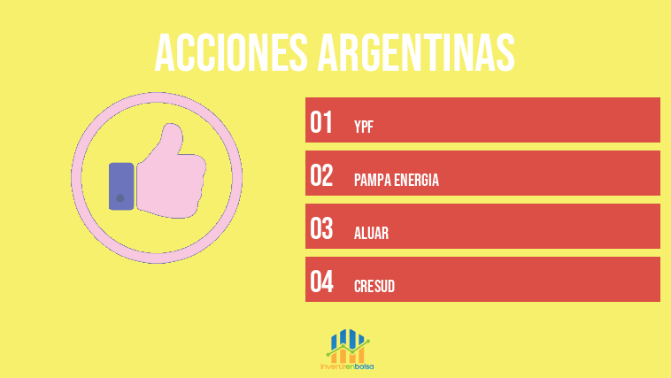 acciones argentinas
