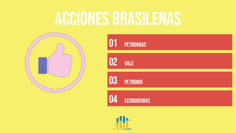 acciones brasilenas