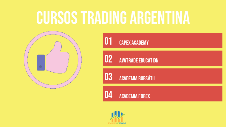 cursos trading argentina