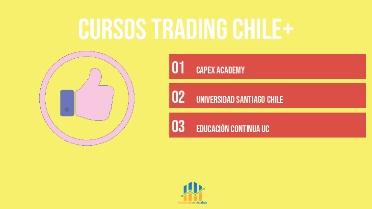 cursos trading chile+