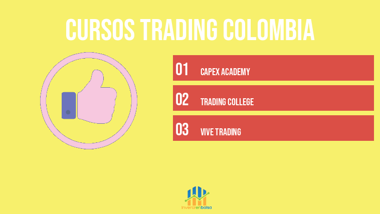 cursos trading colombia