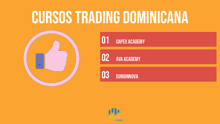 cursos trading dominicana