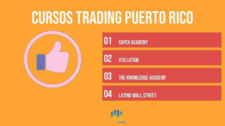 cursos trading puerto rico