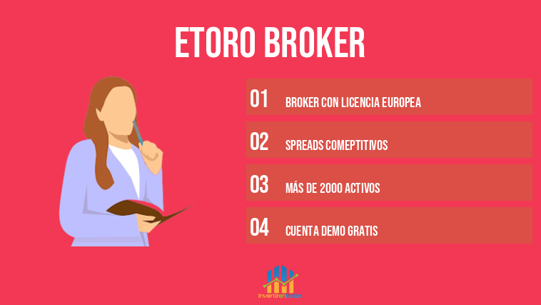 eToro broker