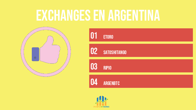 exchanges en argentina