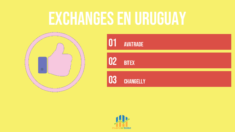 exchanges en uruguay