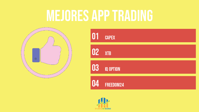 mejores app trading